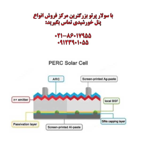 100 watt mono crystal solar panel of Tiso Plus brand