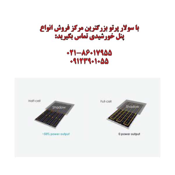 100 watt mono crystal solar panel of Tiso Plus brand