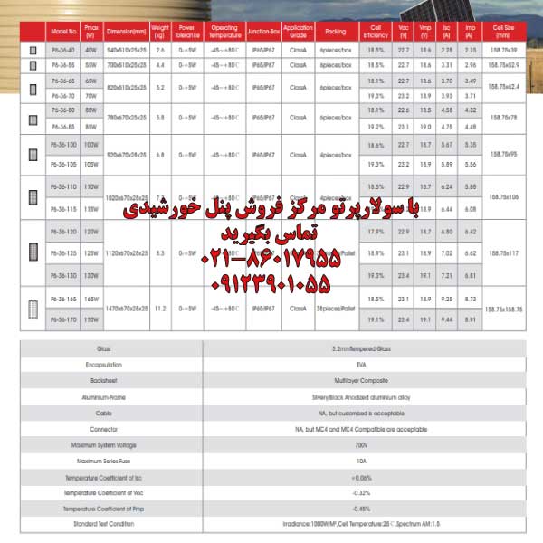 پنلهای خورشیدی پلیکریستالین سری P6-36 (40W-170W)