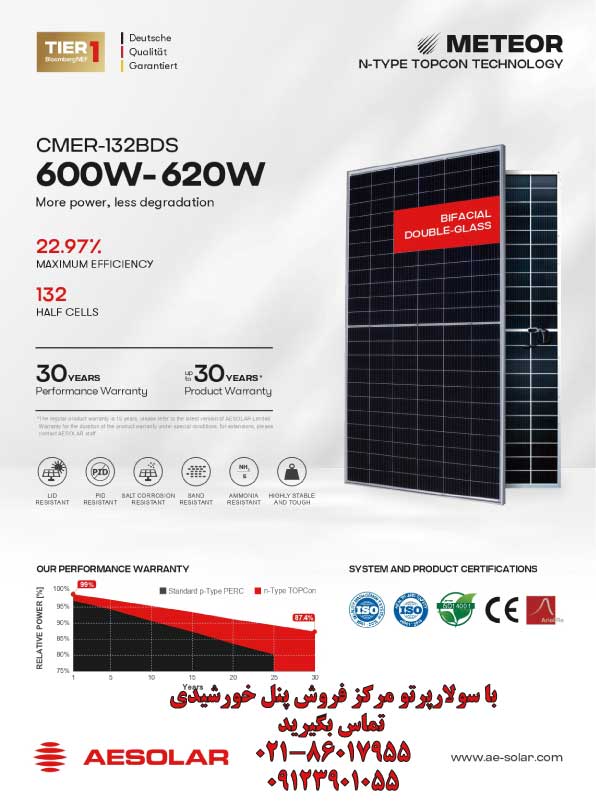 پنل خورشیدی 600W-620W AE Solar
